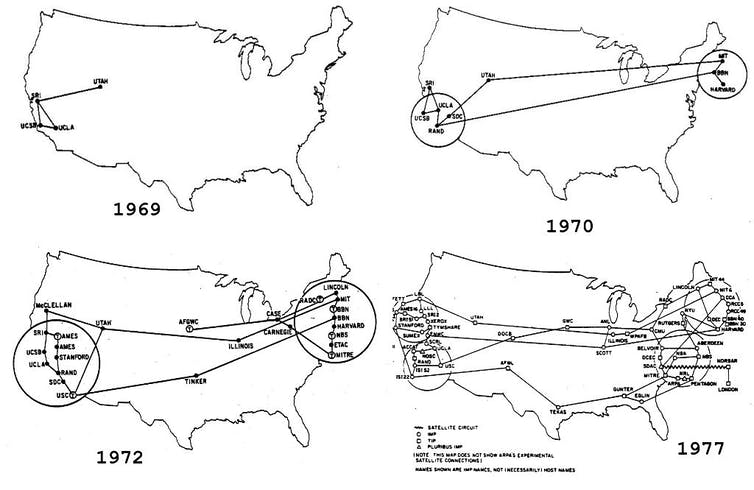arpanet