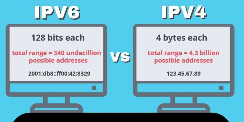 Srovnání internetových protokolů